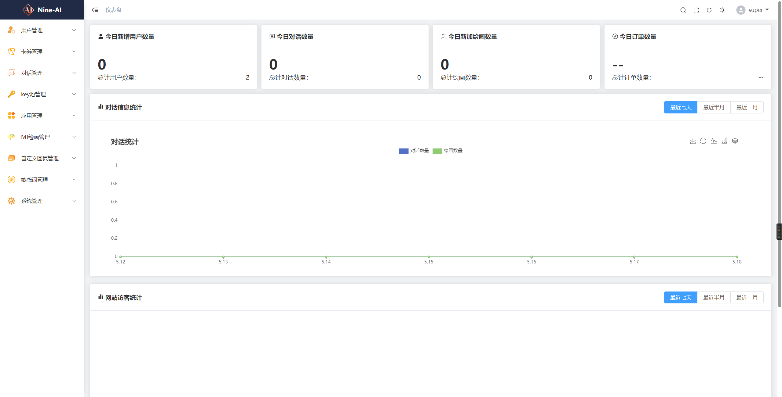 202305180216140 202305180216140