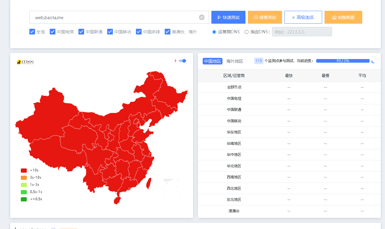 2249217061 2249217061