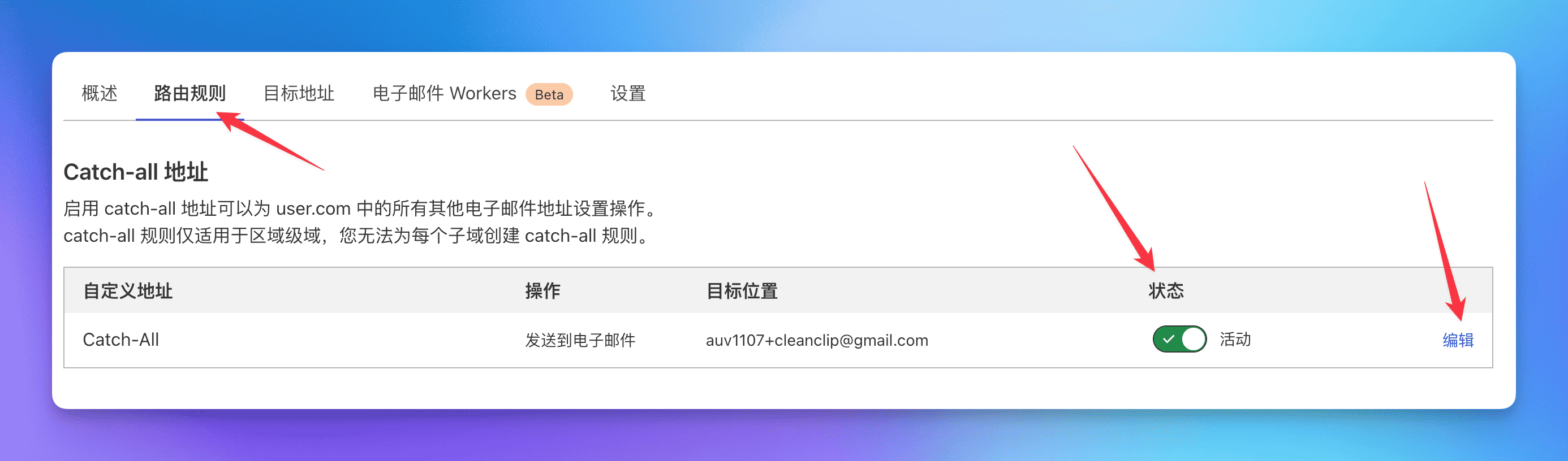 cloudflare-email-router-rules.a4c01cbf cloudflare-email-router-rules.a4c01cbf